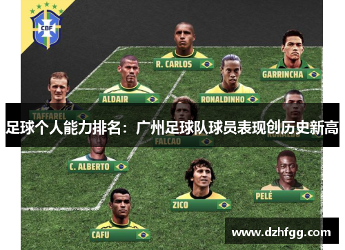 足球个人能力排名：广州足球队球员表现创历史新高